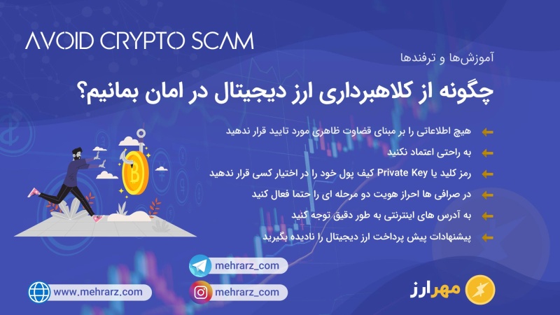 کلاهبرداری در ارز دیجیتال