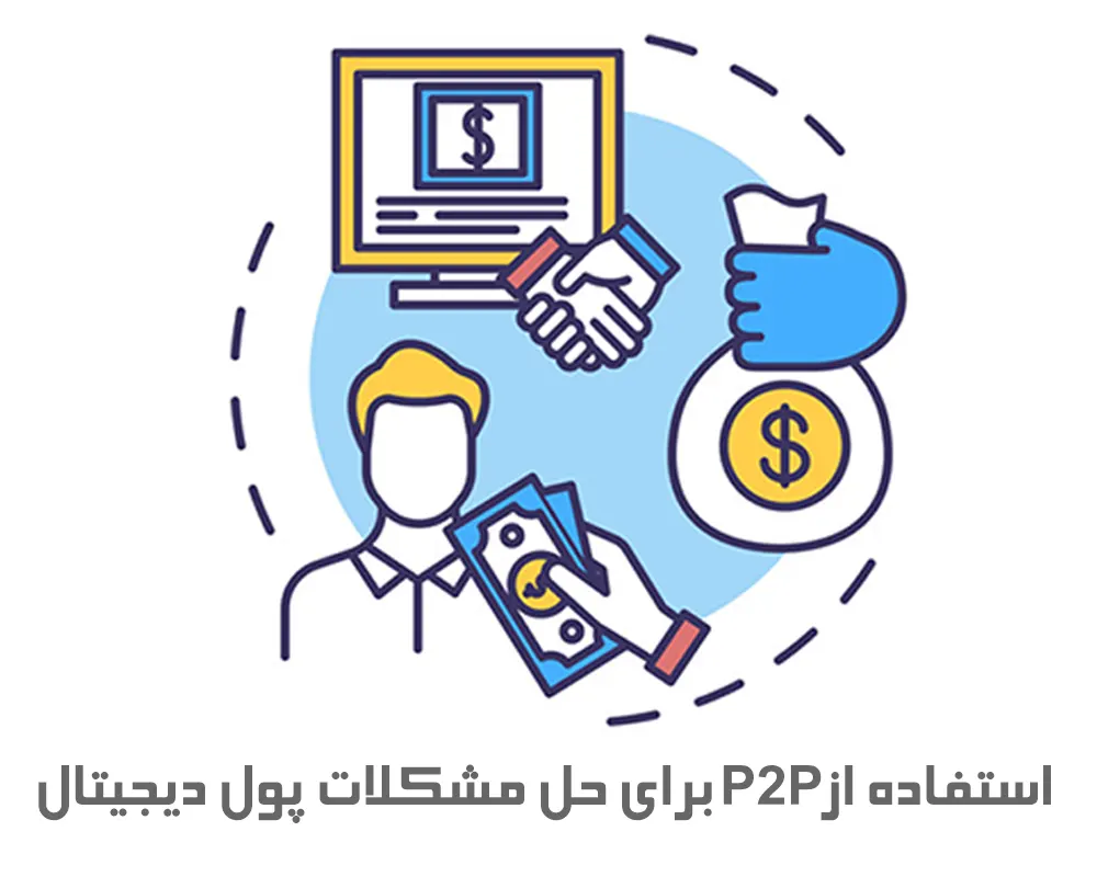 استفاده از P2P برای حل مشکلات پول دیجیتال