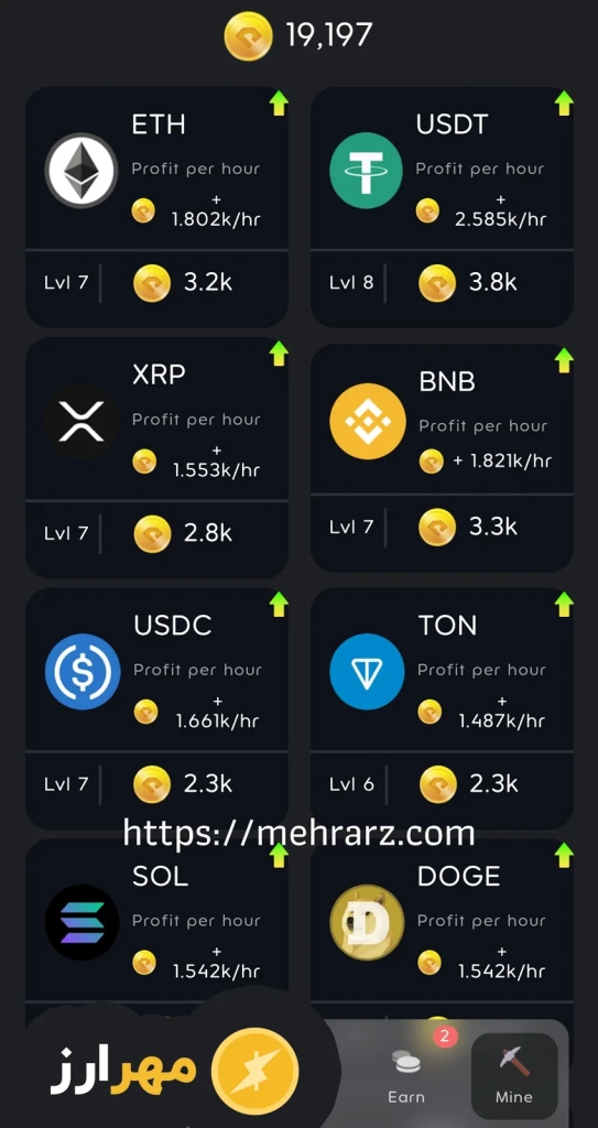 بخش ماین در هولد کوین